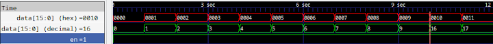 BCD counting